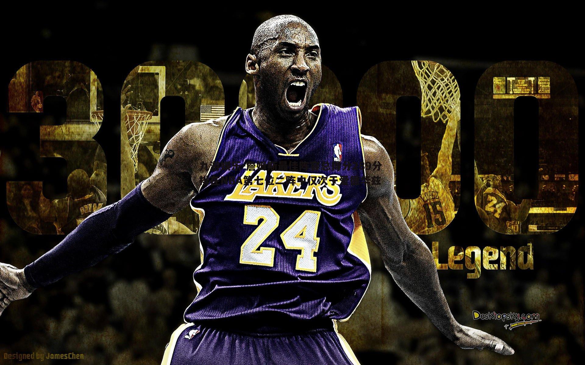 詹姆斯最佳阵容总得分289分 排在NBA第七位二阵中仅次于爱德华兹